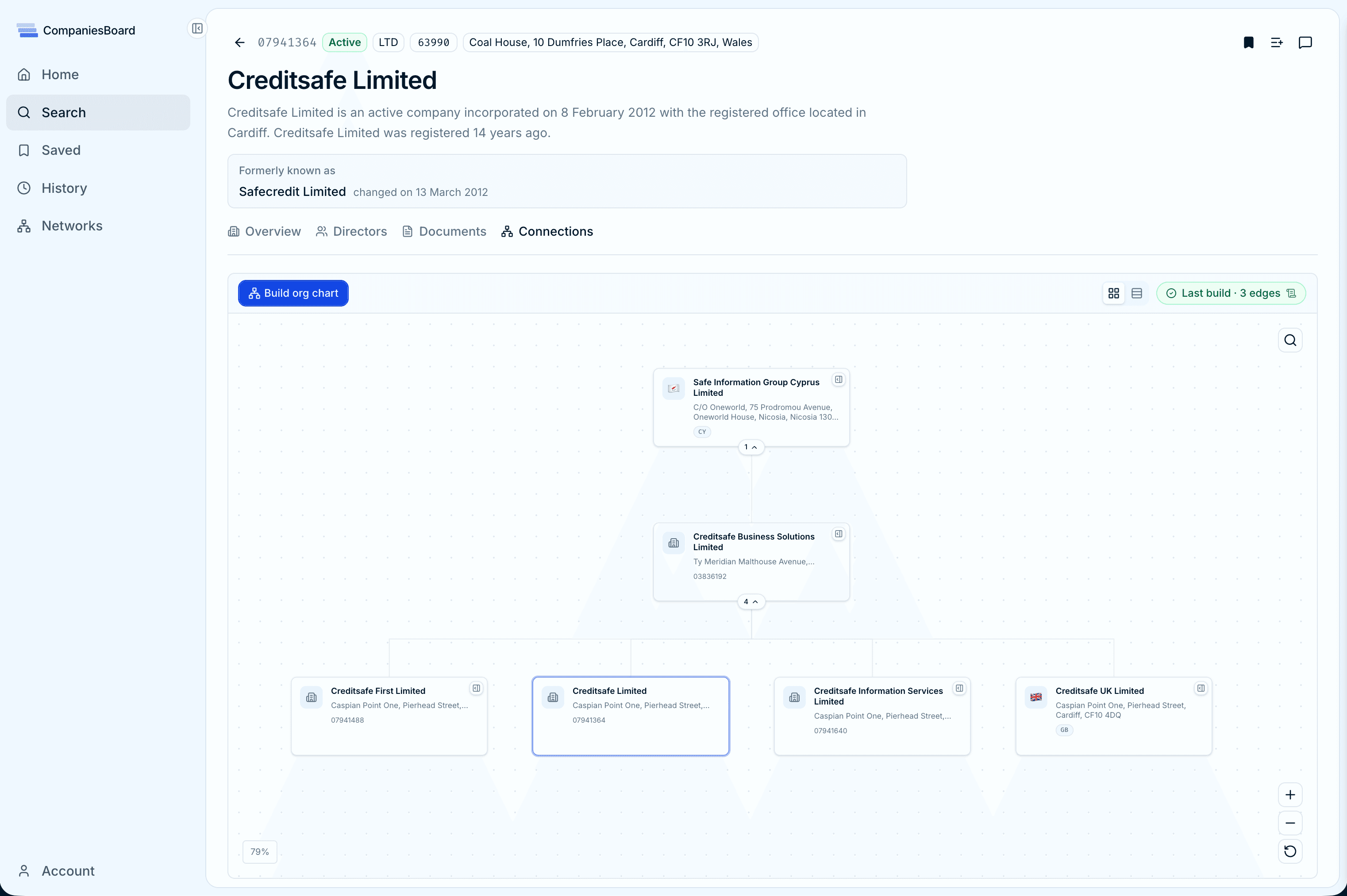 CompaniesBoard screenshot 4