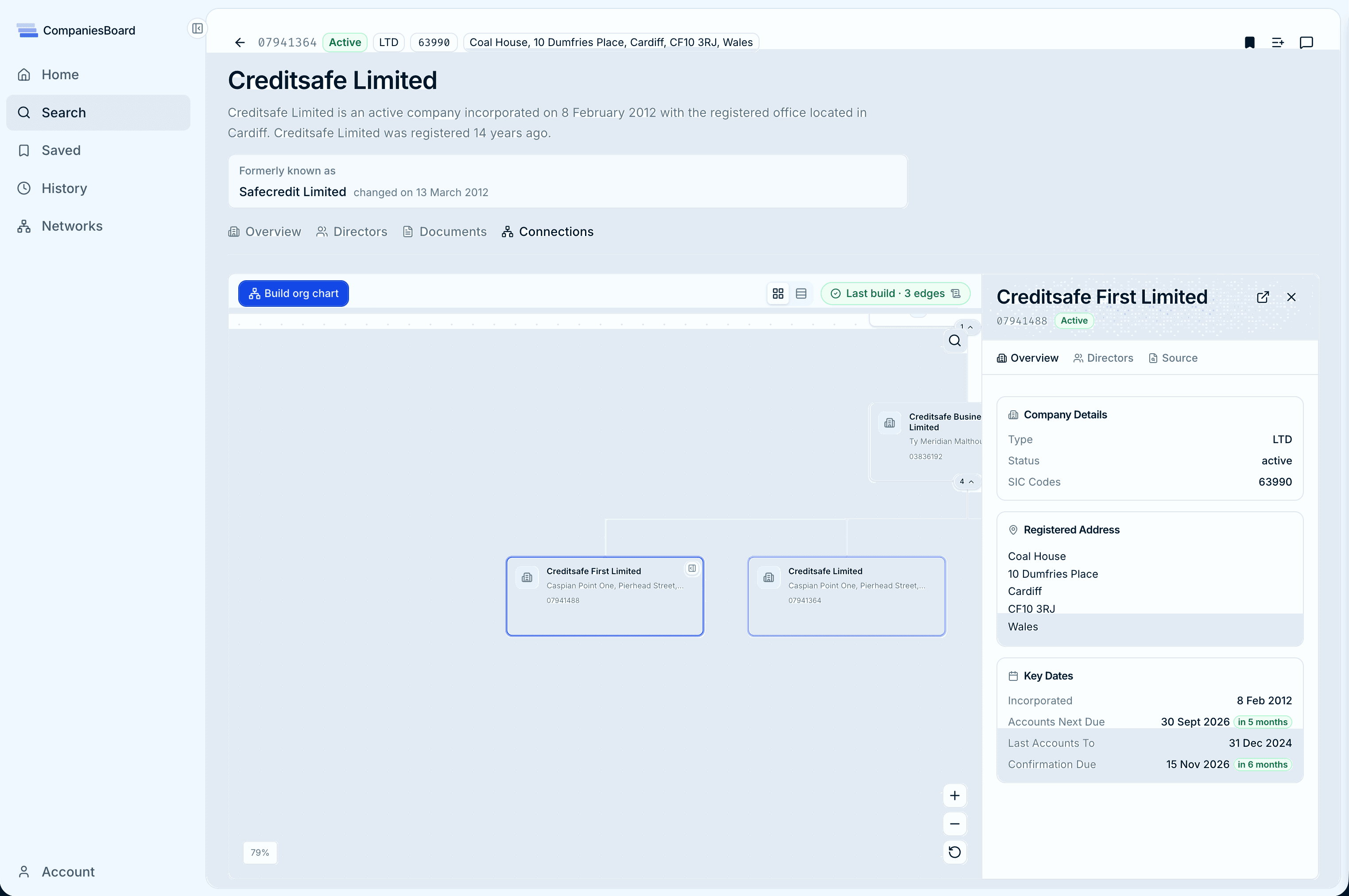CompaniesBoard screenshot 5